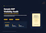 set up your KDP keywords, amazon ads and launch strategy